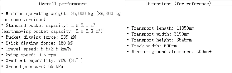 Подержанный экскаватор Sany SY365H, подходящий для строительной и горнодобывающей техники.