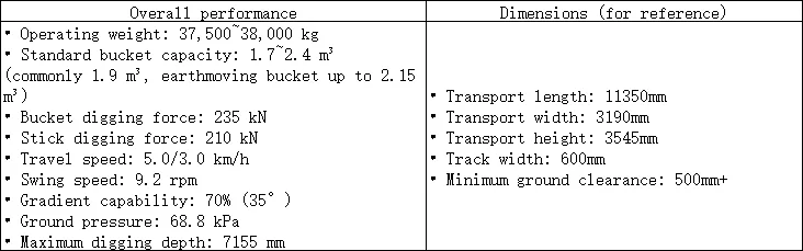 Доступный подержанный гусеничный экскаватор Sany SY375H — идеально подходит для строительных нужд